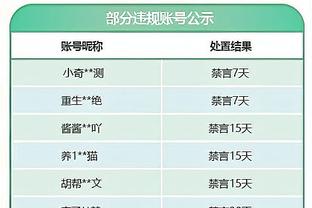 开云官网app登录入口截图3